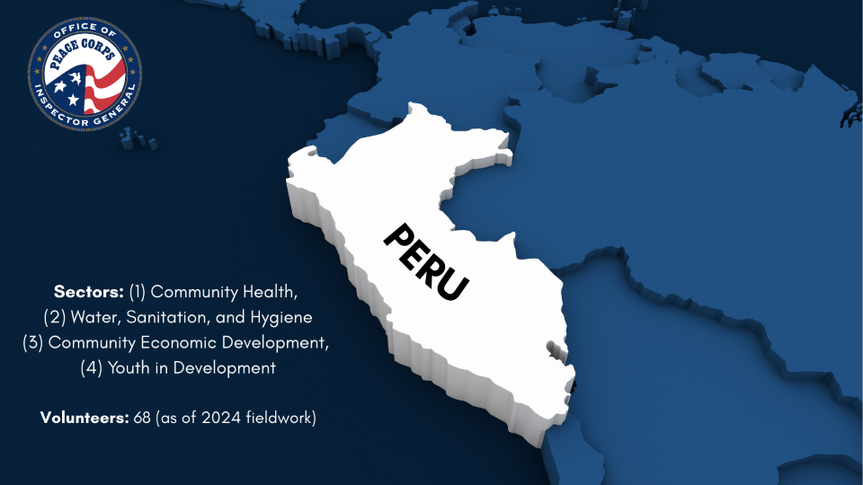 Peru Post Operations