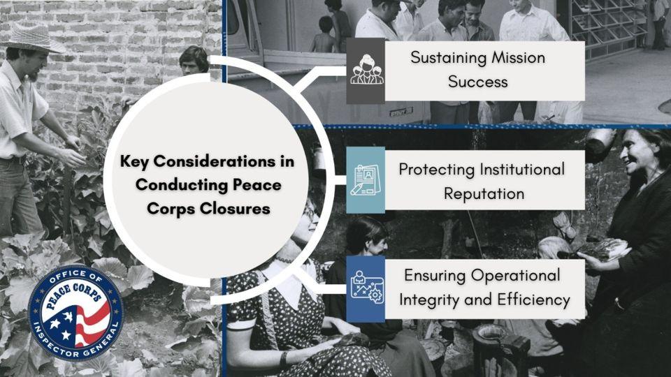 Post Closures Key Consideration